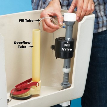 toilet fill tube and overflow tube in a toilet tank
